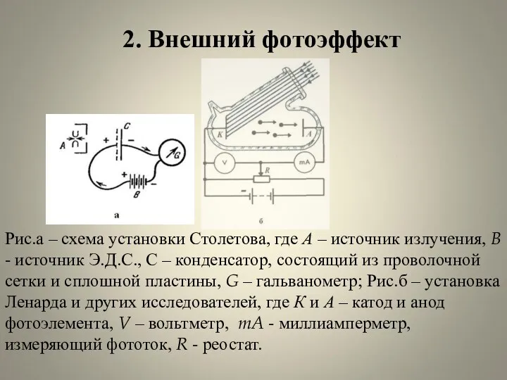 2. Внешний фотоэффект Рис.а – схема установки Столетова, где А