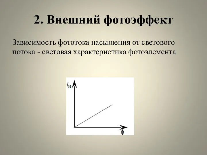 2. Внешний фотоэффект Зависимость фототока насыщения от светового потока - световая характеристика фотоэлемента