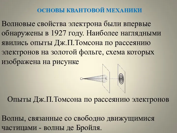 ОСНОВЫ КВАНТОВОЙ МЕХАНИКИ Волновые свойства электрона были впервые обнаружены в