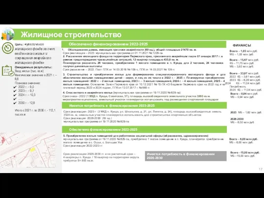 Жилищное строительство 17 Обследование домов, имеющих признаки аварийности (69 ед.),