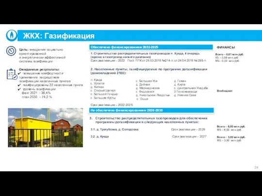 ЖКХ: Газификация Цель: внедрение социально ориентированной и энергетически эффективной системы