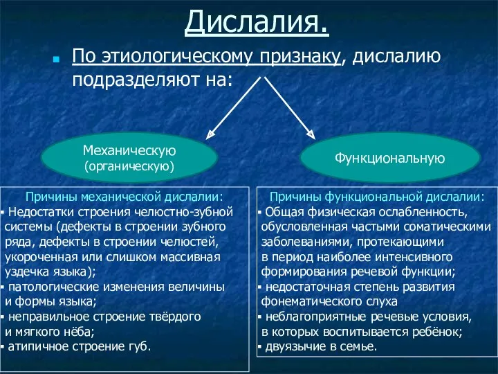 Дислалия. По этиологическому признаку, дислалию подразделяют на: Причины функциональной дислалии: