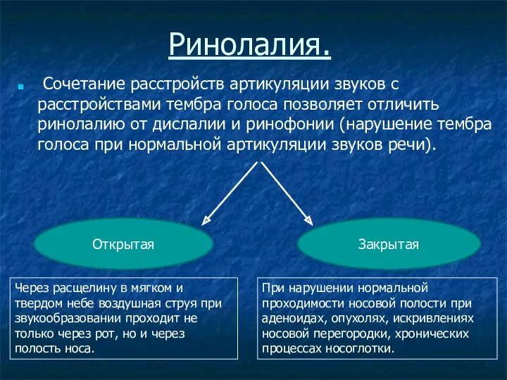 Сочетание расстройств артикуляции звуков с расстройствами тембра голоса позволяет отличить