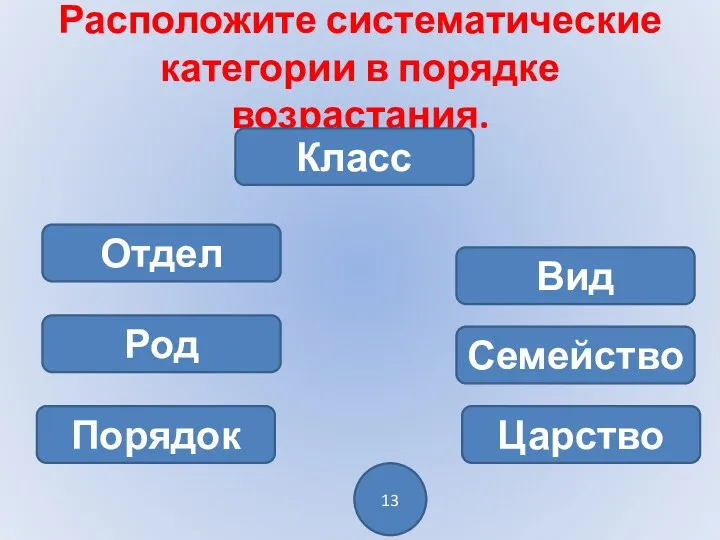 Расположите систематические категории в порядке возрастания. Класс Царство Отдел Род Семейство Вид Порядок 13