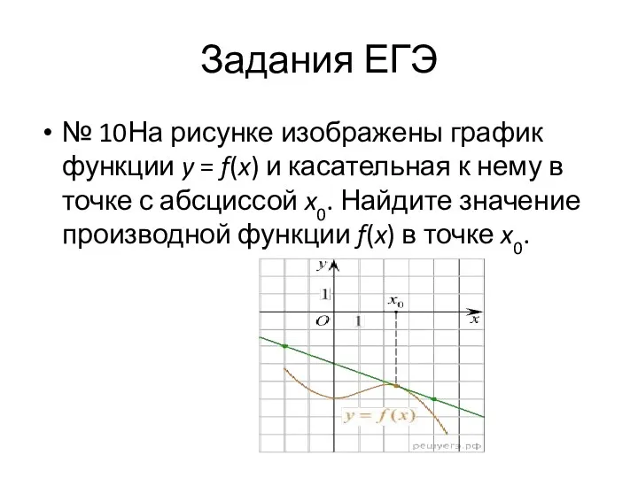 Задания ЕГЭ № 10На рисунке изображены график функции y =