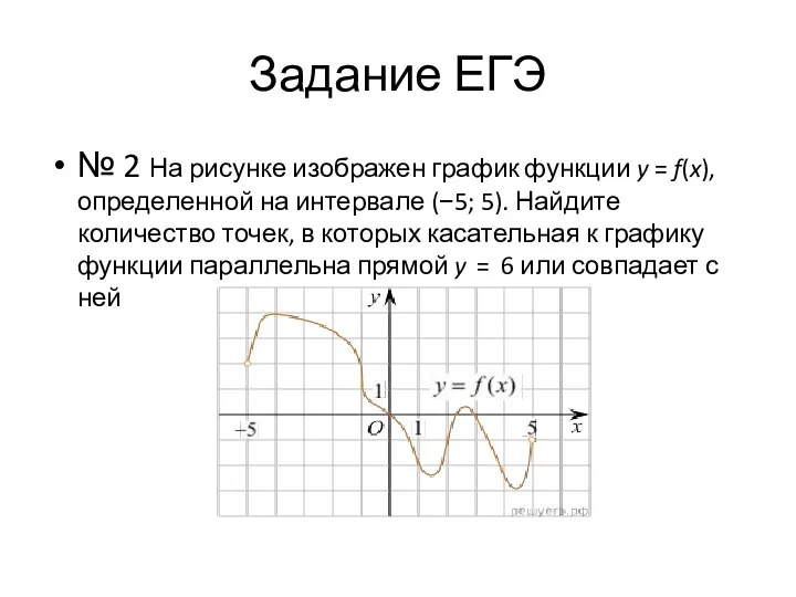 Задание ЕГЭ № 2 На рисунке изображен график функции y