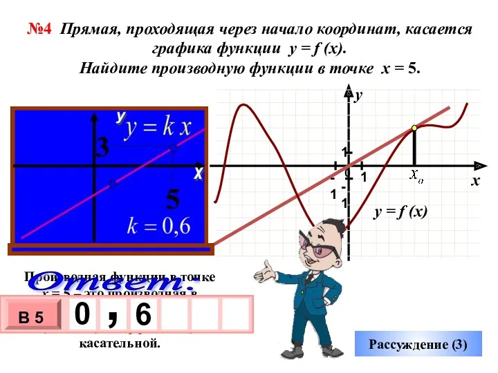 Производная функции в точке х = 5 – это производная