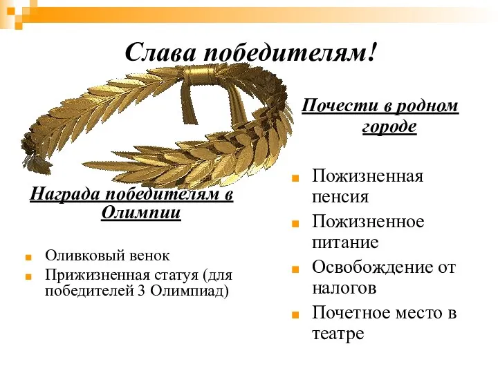 Слава победителям! Награда победителям в Олимпии Оливковый венок Прижизненная статуя