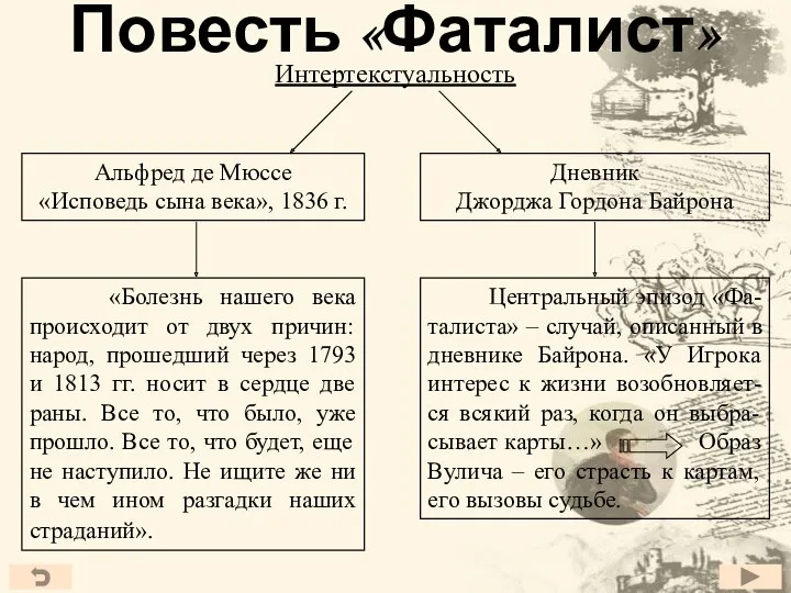 Повесть «Фаталист» Интертекстуальность «Болезнь нашего века происходит от двух причин: