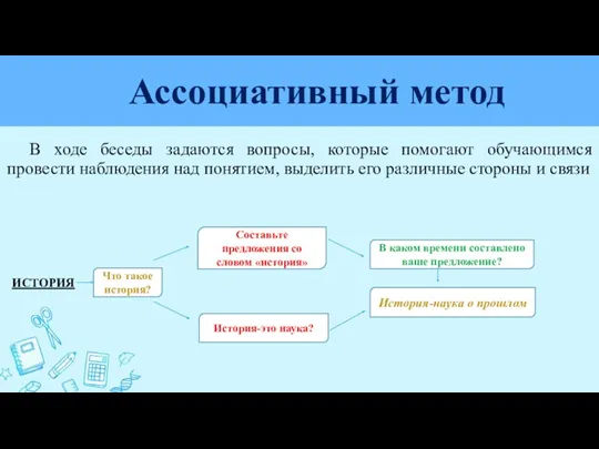 Ассоциативный метод В ходе беседы задаются вопросы, которые помогают обучающимся