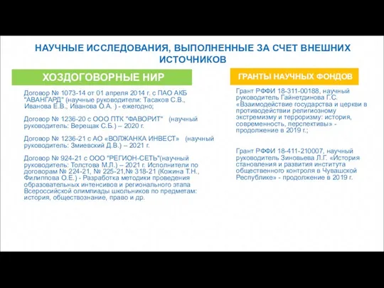 НАУЧНЫЕ ИССЛЕДОВАНИЯ, ВЫПОЛНЕННЫЕ ЗА СЧЕТ ВНЕШНИХ ИСТОЧНИКОВ ХОЗДОГОВОРНЫЕ НИР ГРАНТЫ