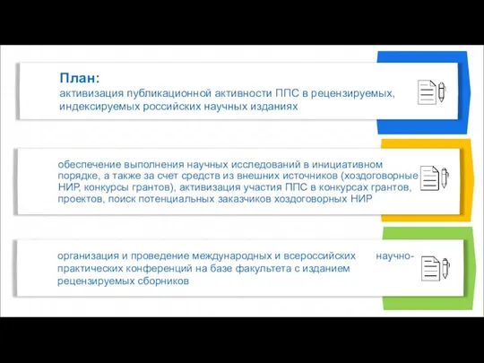 План: активизация публикационной активности ППС в рецензируемых, индексируемых российских научных