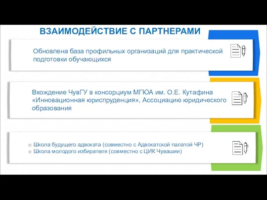 Обновлена база профильных организаций для практической подготовки обучающихся Вхождение ЧувГУ