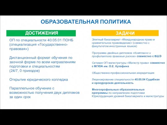 ОБРАЗОВАТЕЛЬНАЯ ПОЛИТИКА ДОСТИЖЕНИЯ ЗАДАЧИ ОП по специальности 40.05.01 ПОНБ (специализация