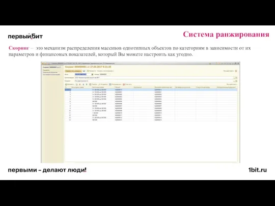 Система ранжирования Скоринг – это механизм распределения массивов однотипных объектов