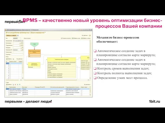 Механизм бизнес-процессов обеспечивает: Автоматическое создание задач в планировщике согласно карте