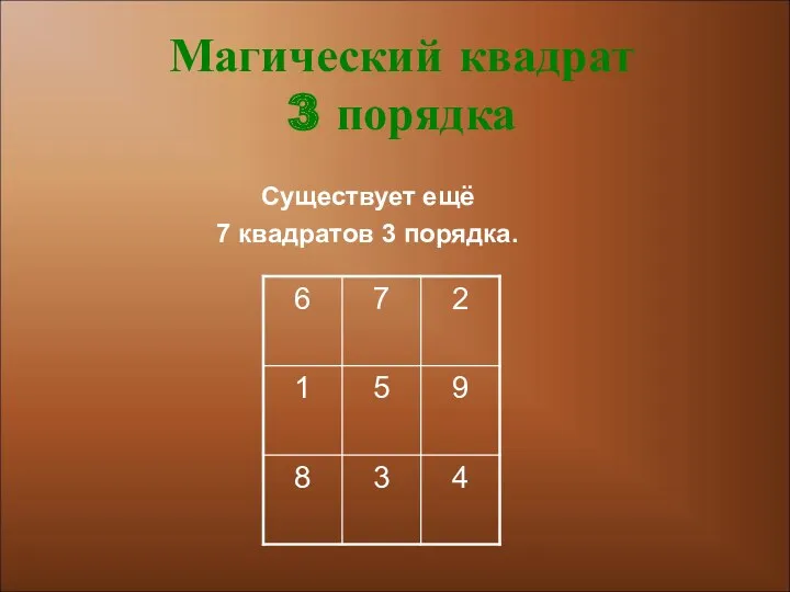 Существует ещё 7 квадратов 3 порядка. Магический квадрат 3 порядка