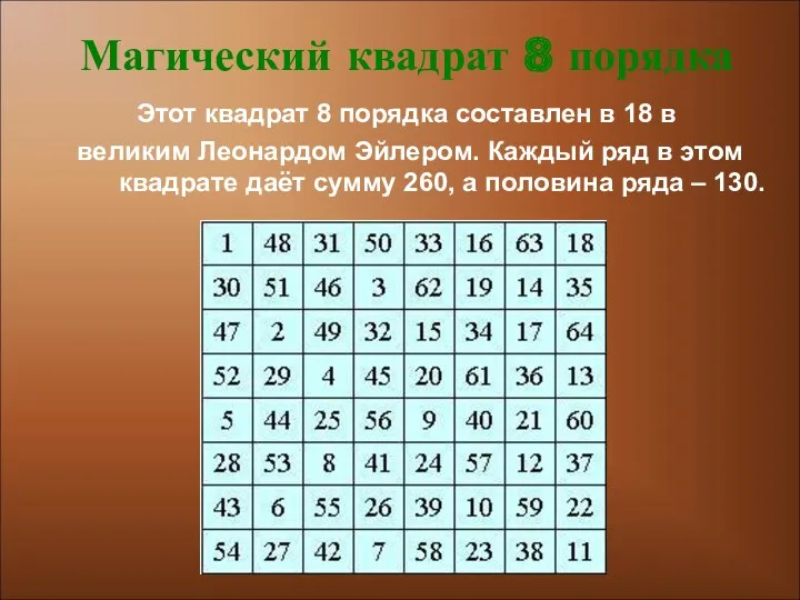 Этот квадрат 8 порядка составлен в 18 в великим Леонардом