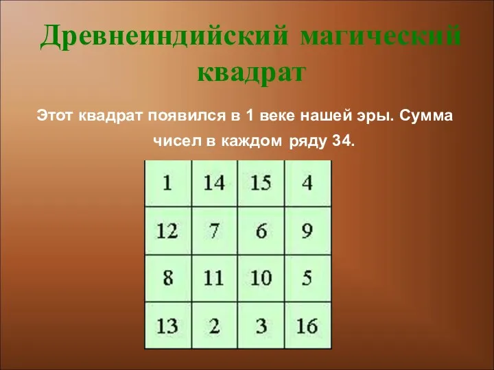 Этот квадрат появился в 1 веке нашей эры. Сумма чисел