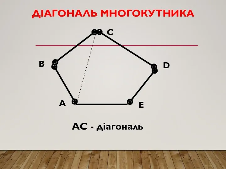 ДІАГОНАЛЬ МНОГОКУТНИКА АС - діагональ