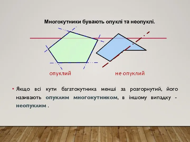 Якщо всі кути багатокутника менші за розгорнутий, його називають опуклим