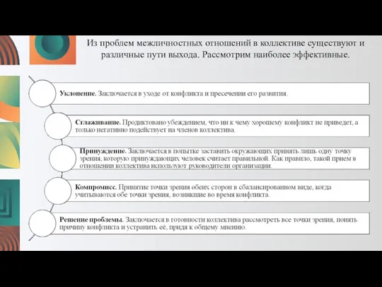 Из проблем межличностных отношений в коллективе существуют и различные пути выхода. Рассмотрим наиболее эффективные.