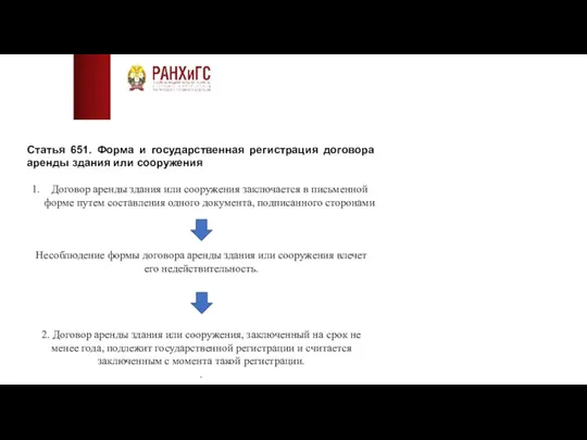 Статья 651. Форма и государственная регистрация договора аренды здания или