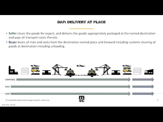 DAP: DELIVERY AT PLACE Seller clears the goods for export, and delivers the