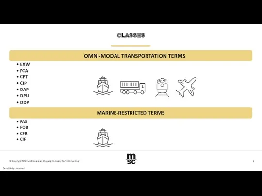 CLASSES © Copyright MSC Mediterranean Shipping Company SA / Internal only