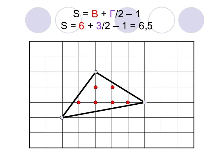 S = В + Г/2 – 1 S = 6 + 3/2 – 1 = 6,5