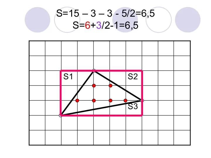 S=15 – 3 – 3 - 5/2=6,5 S=6+3/2-1=6,5
