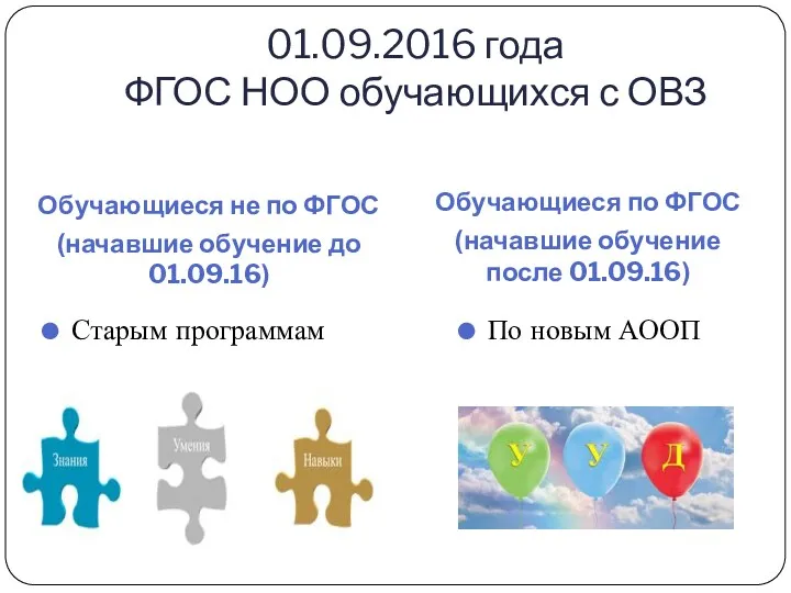 01.09.2016 года ФГОС НОО обучающихся с ОВЗ Обучающиеся не по