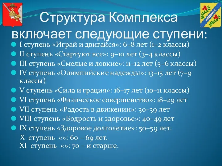 Структура Комплекса включает следующие ступени: I ступень «Играй и двигайся»: