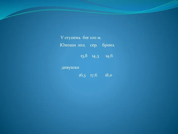 V ступень бег 100 м. Юноши зол. сер. бронз. 13,8 14,3 14,6 девушки 16,3 17,6 18,0