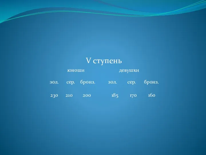 V ступень юноши девушки зол. сер. бронз. зол. сер. бронз. 230 210 200 185 170 160