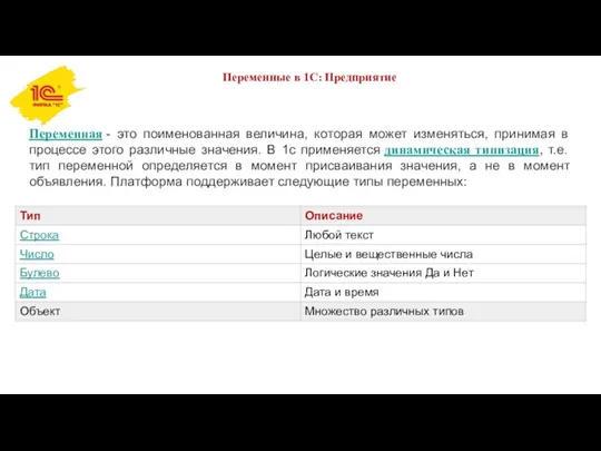 Переменные в 1С: Предприятие Переменная - это поименованная величина, которая