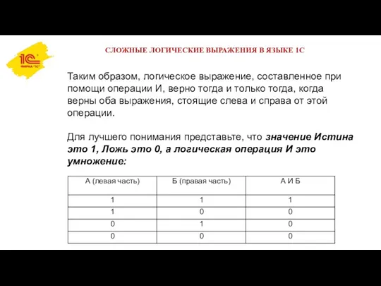 СЛОЖНЫЕ ЛОГИЧЕСКИЕ ВЫРАЖЕНИЯ В ЯЗЫКЕ 1С Таким образом, логическое выражение,