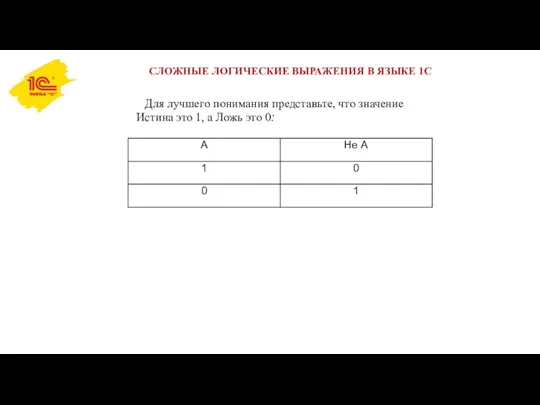 СЛОЖНЫЕ ЛОГИЧЕСКИЕ ВЫРАЖЕНИЯ В ЯЗЫКЕ 1С Для лучшего понимания представьте,