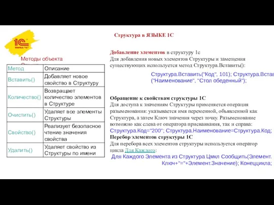 Структура в ЯЗЫКЕ 1С Методы объекта Структура Добавление элементов в