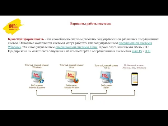 Варианты работы системы Кроссплатформенность - это способность системы работать под