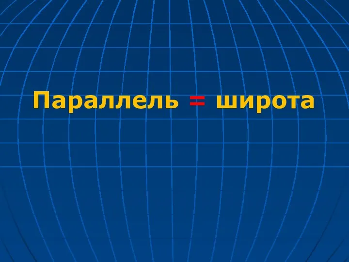 Параллель = широта