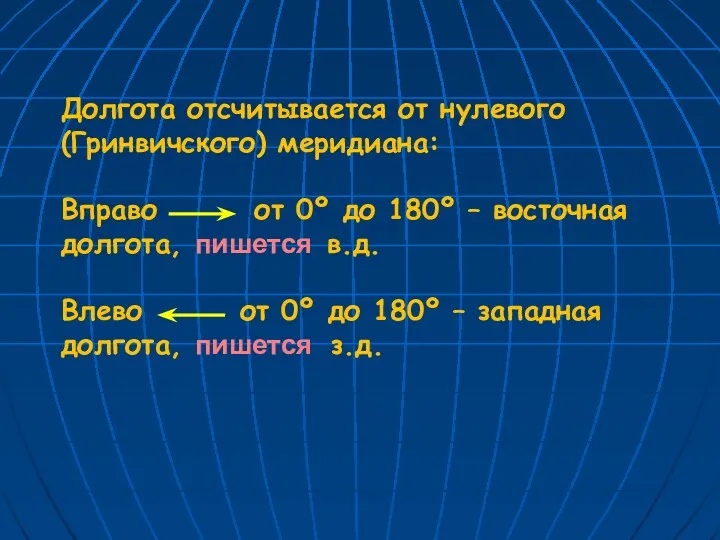 Долгота отсчитывается от нулевого (Гринвичского) меридиана: Вправо от 0º до