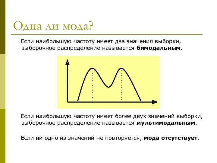 Одна ли мода? Если наибольшую частоту имеет два значения выборки,