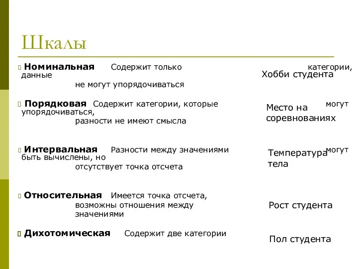 Шкалы Номинальная Содержит только категории, данные не могут упорядочиваться Порядковая