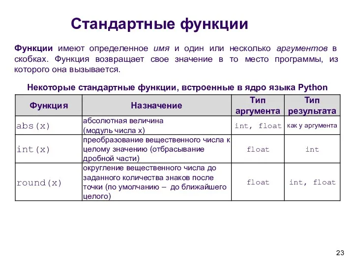 Функции имеют определенное имя и один или несколько аргументов в скобках. Функция возвращает