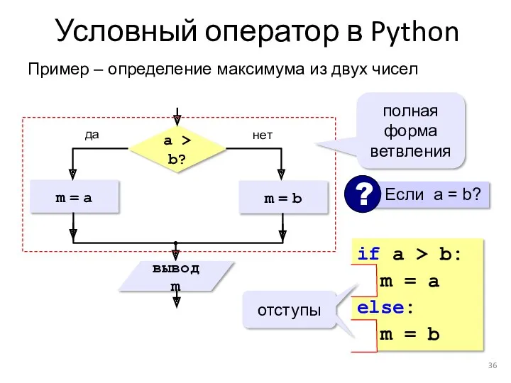 Условный оператор в Python Пример – определение максимума из двух чисел полная форма