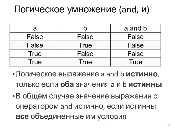 Логическое умножение (and, и) Логическое выражение a and b истинно, только если оба