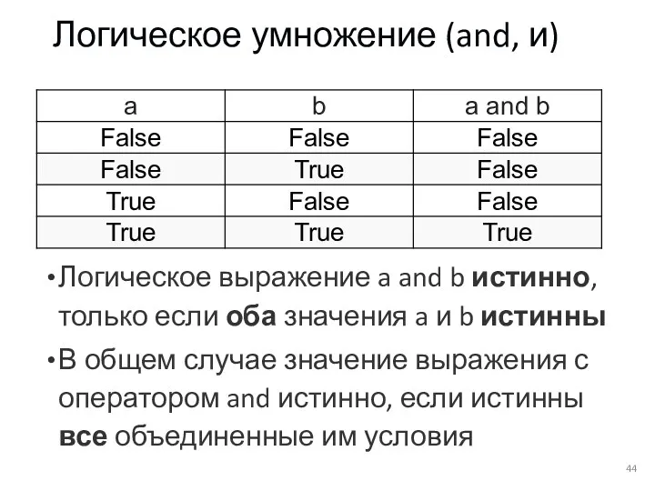 Логическое умножение (and, и) Логическое выражение a and b истинно,