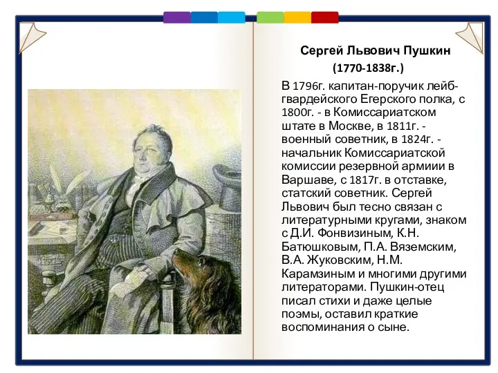 отец Сергей Львович Пушкин (1770-1838г.) В 1796г. капитан-поручик лейб-гвардейского Егерского