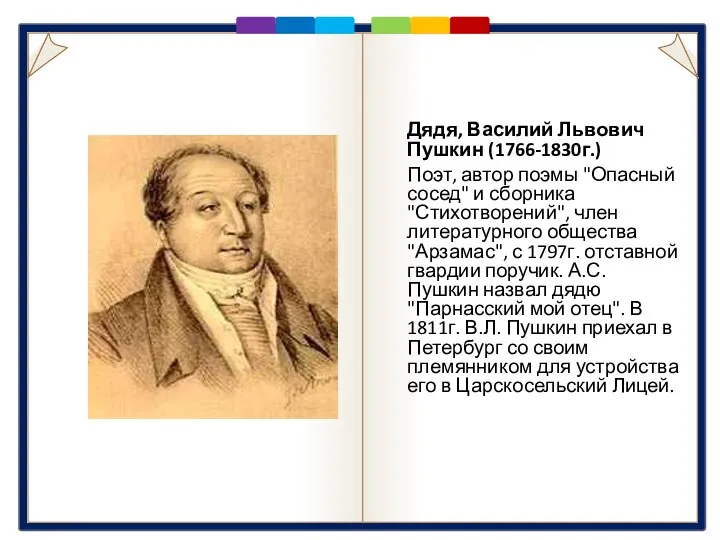 Дядя Дядя, Василий Львович Пушкин (1766-1830г.) Поэт, автор поэмы "Опасный